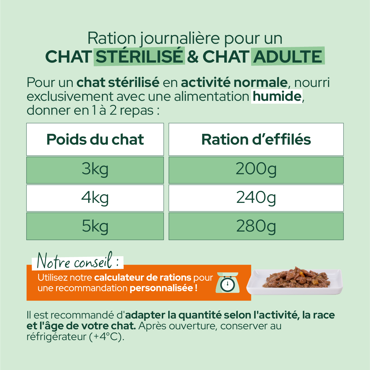 Effilés au poulet, courges & agrumes (Chat stérilisé et Chat adulte)