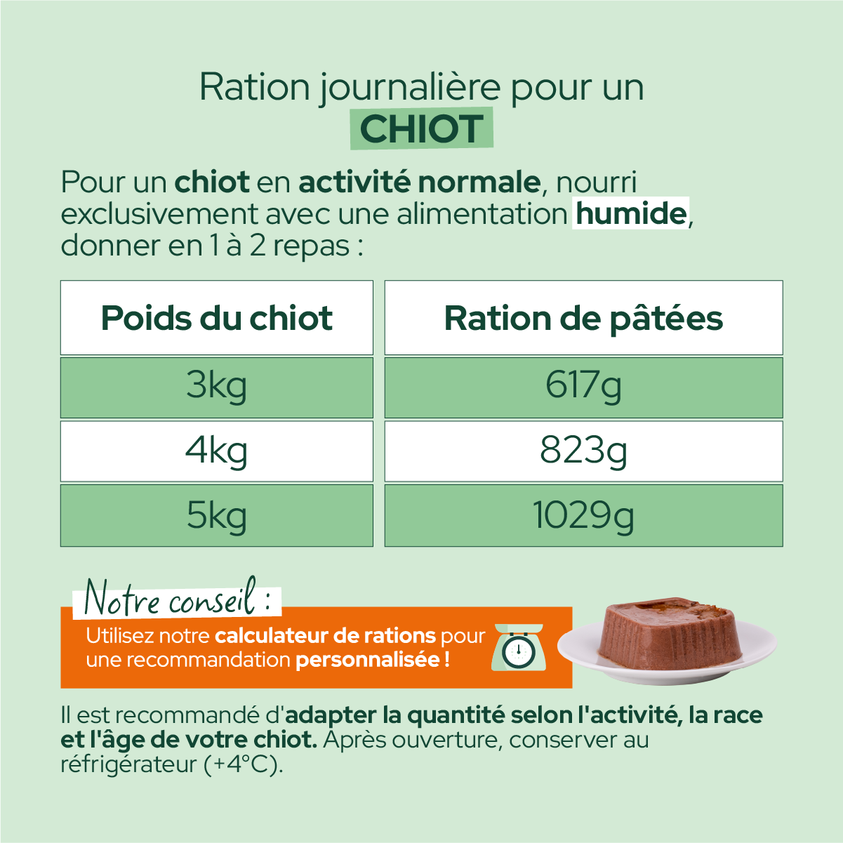 Pâtées riches en volaille & aux carottes - Petite taille (Chiot)