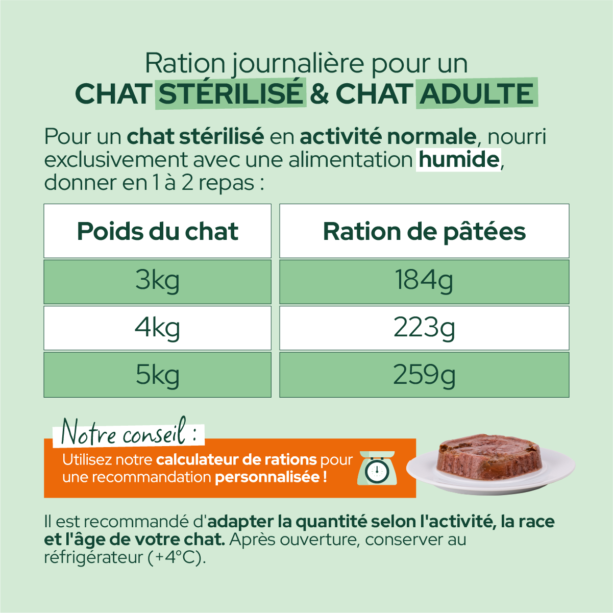 Pâtées riches en volaille & aux courgettes (Chat stérilisé et Chat adulte)