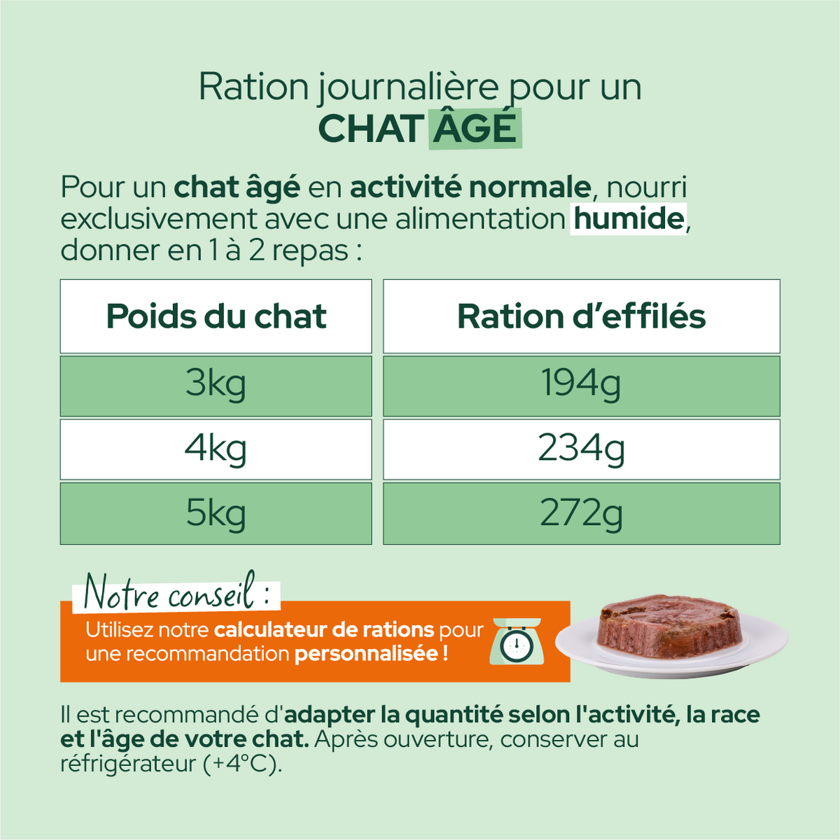 Pâtées riches en volaille & aux courgettes (Chat âgé)