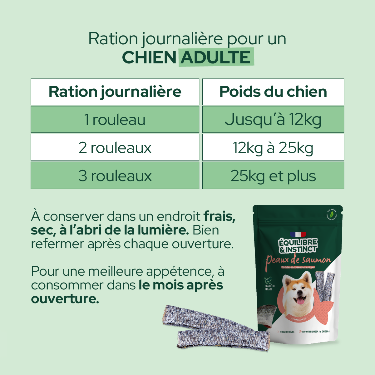 Friandises peaux de saumon (Chien adulte)