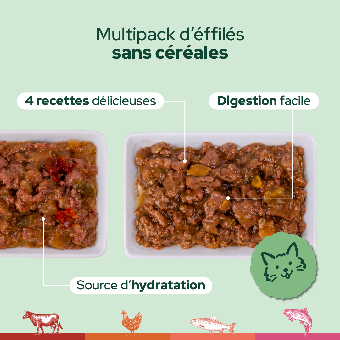 Pack découverte bi-nutrition (Chat adulte et chat stérilisé)