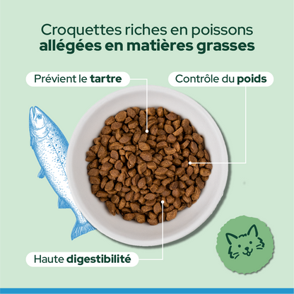 Pack découverte bi-nutrition (Chat adulte et chat stérilisé)