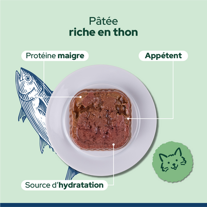 Pack découverte humide (Chat adulte et chat stérilisé)