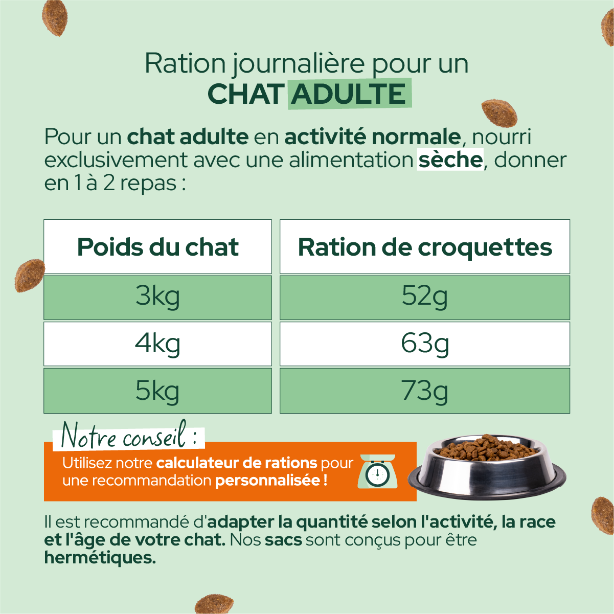Croquettes de volaille riches en ingrédients frais (chat adulte)