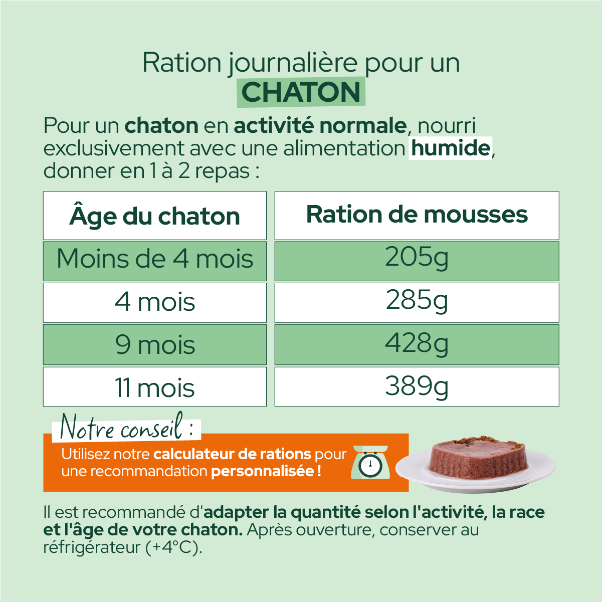 Mousses riches en volaille & aux carottes (Chaton)