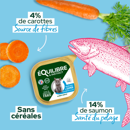 Mousses riches en saumon & aux carottes (Chaton)