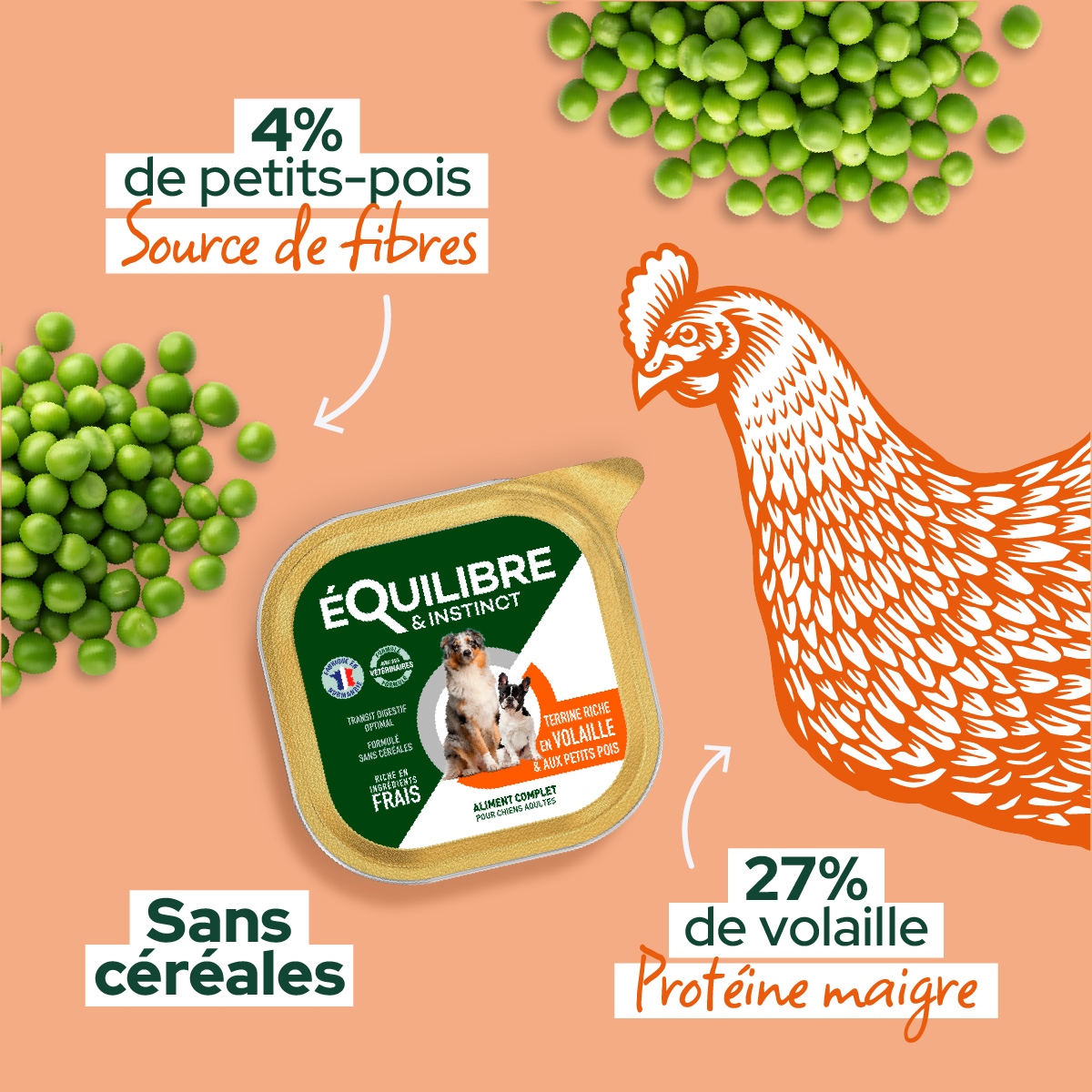 Pâtées riches en volaille & aux petits pois (Chien adulte)