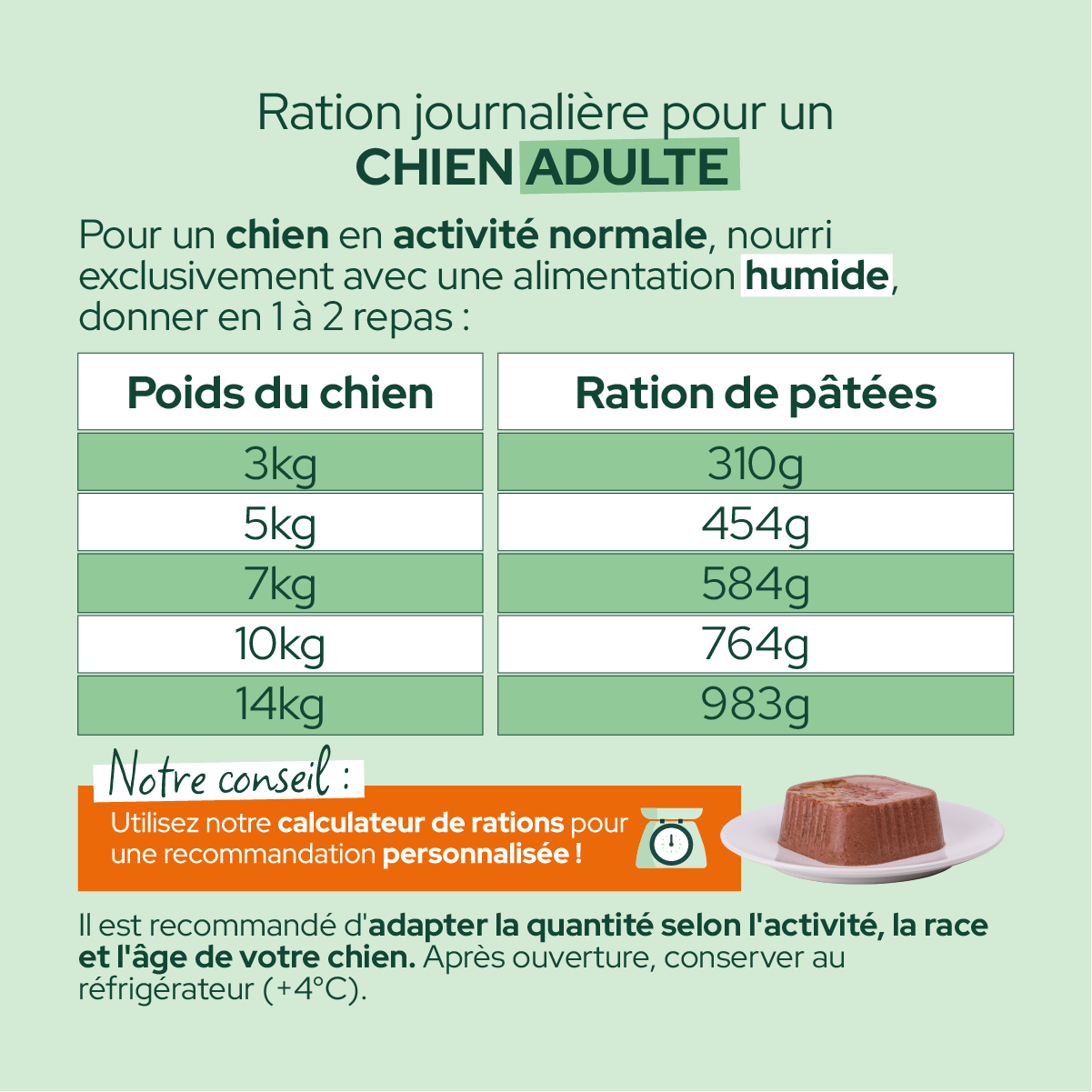 Pâtées riches en truite & aux brocolis (Chien adulte)
