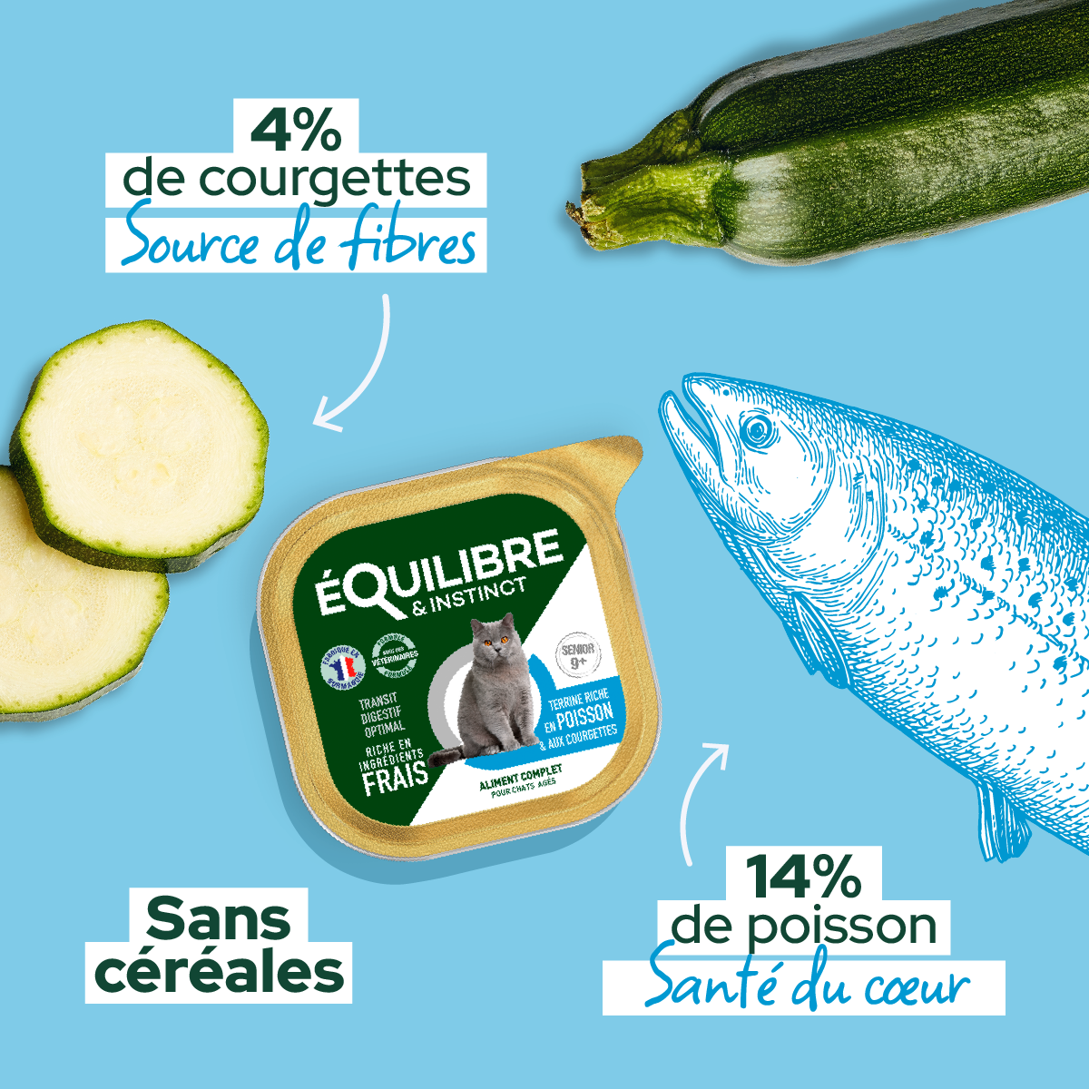 Pâtées riches en poisson & aux courgettes (Chat âgé)