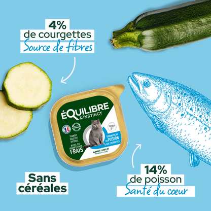Pâtées riches en poisson & aux courgettes (Chat âgé)