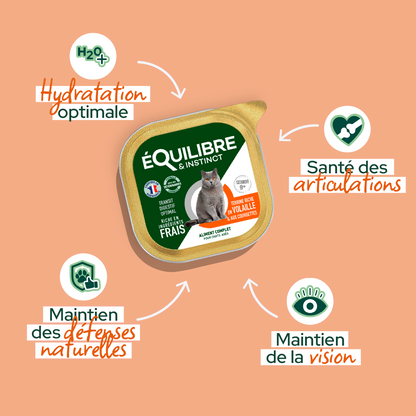 Pâtées riches en volaille & aux courgettes (Chat âgé)