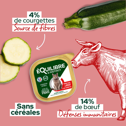 Pâtées riches en bœuf & aux courgettes (Chat stérilisé et Chat adulte)