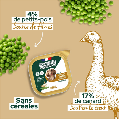 Pâtées riches en canard & aux petits pois (Chien adulte)