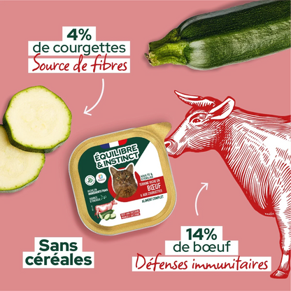 Pâtées riches en bœuf & aux courgettes (Chat stérilisé et Chat adulte)