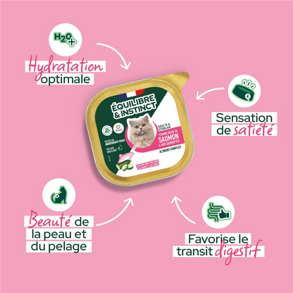 Pâtées riches en saumon & aux courgettes (Chat stérilisé et Chat adulte)