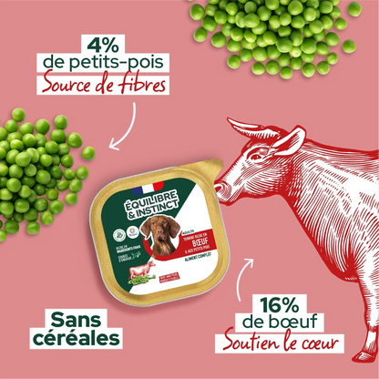 Pâtées riches en bœuf & aux petits pois (Chien adulte)