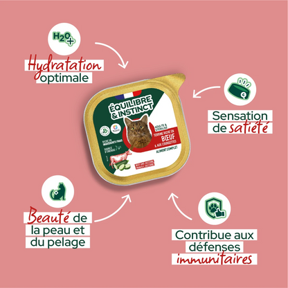 Pâtées riches en bœuf & aux courgettes (Chat stérilisé et Chat adulte)