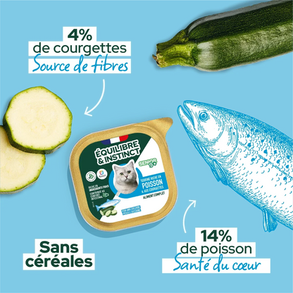 Pâtées riches en poisson & aux courgettes (Chat âgé)