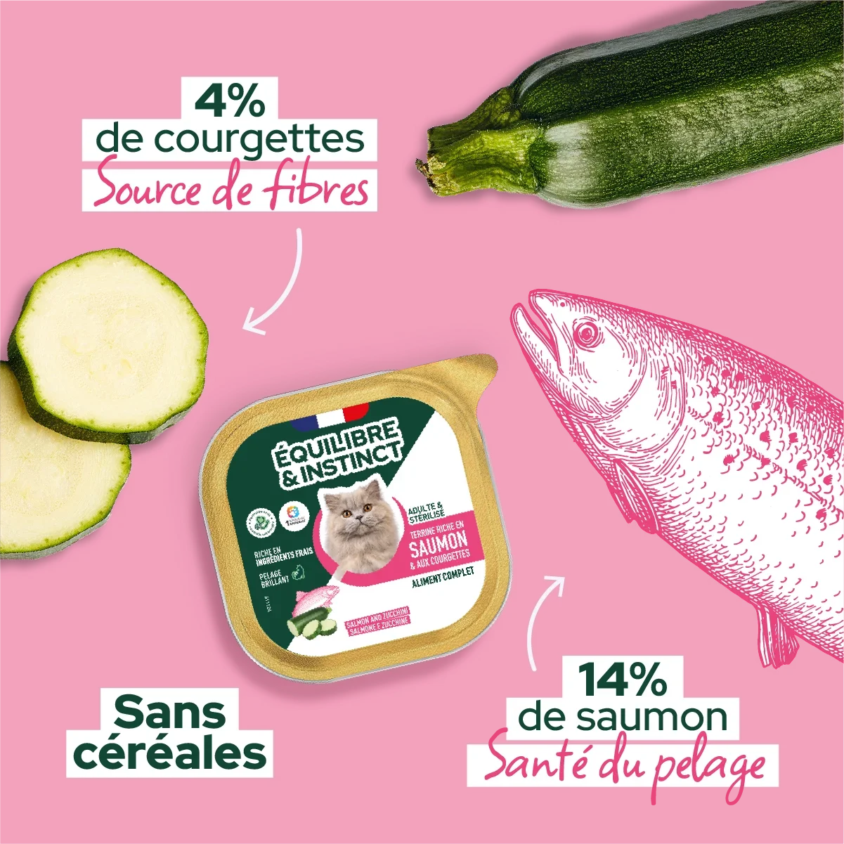 Pâtées riches en saumon & aux courgettes (Chat stérilisé et Chat adulte)