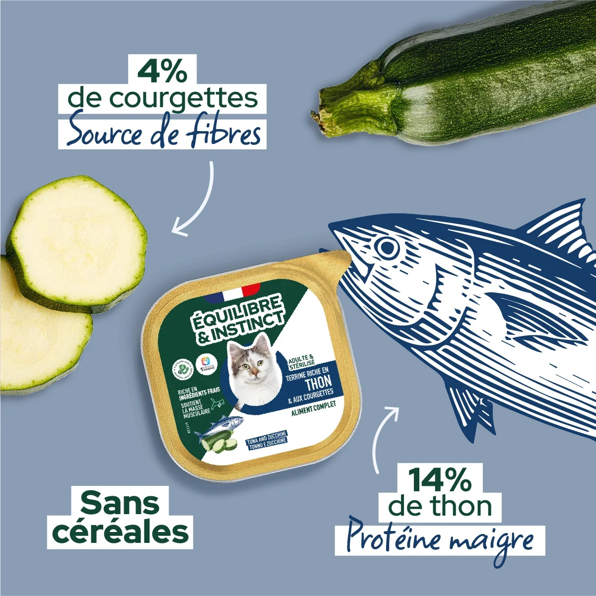Pâtées riches en thon & aux courgettes (Chat stérilisé et chat adulte)