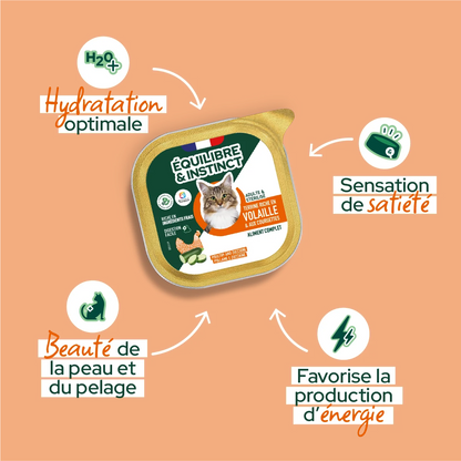 Pâtées riches en volaille & aux courgettes (Chat stérilisé et Chat adulte)