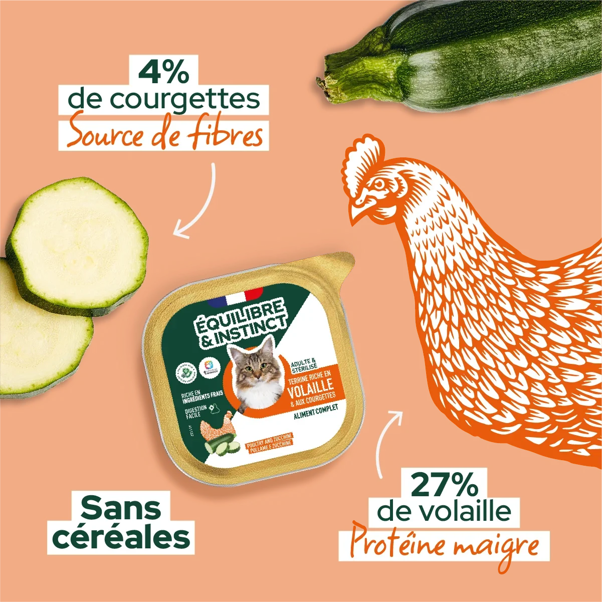 Pâtées riches en volaille & aux courgettes (Chat stérilisé et Chat adulte)