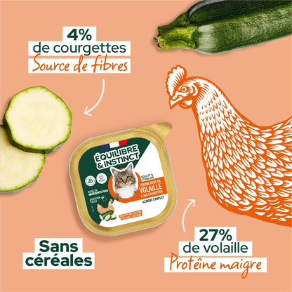 Pâtées riches en volaille & aux courgettes (Chat stérilisé et Chat adulte)