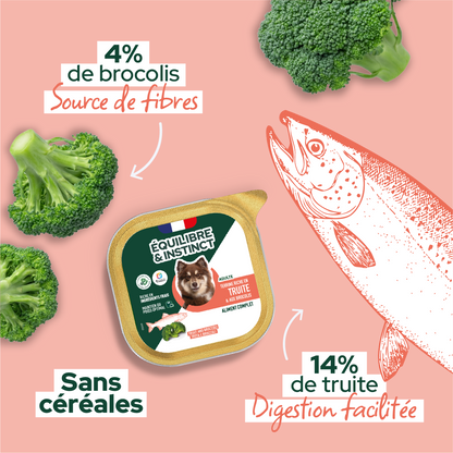 Pâtées riches en truite & aux brocolis (Chien adulte)