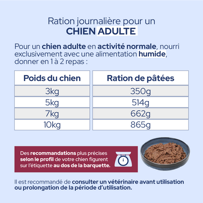 Pâtées diététiques "Arthrose" (Chien adulte et Chien âgé)