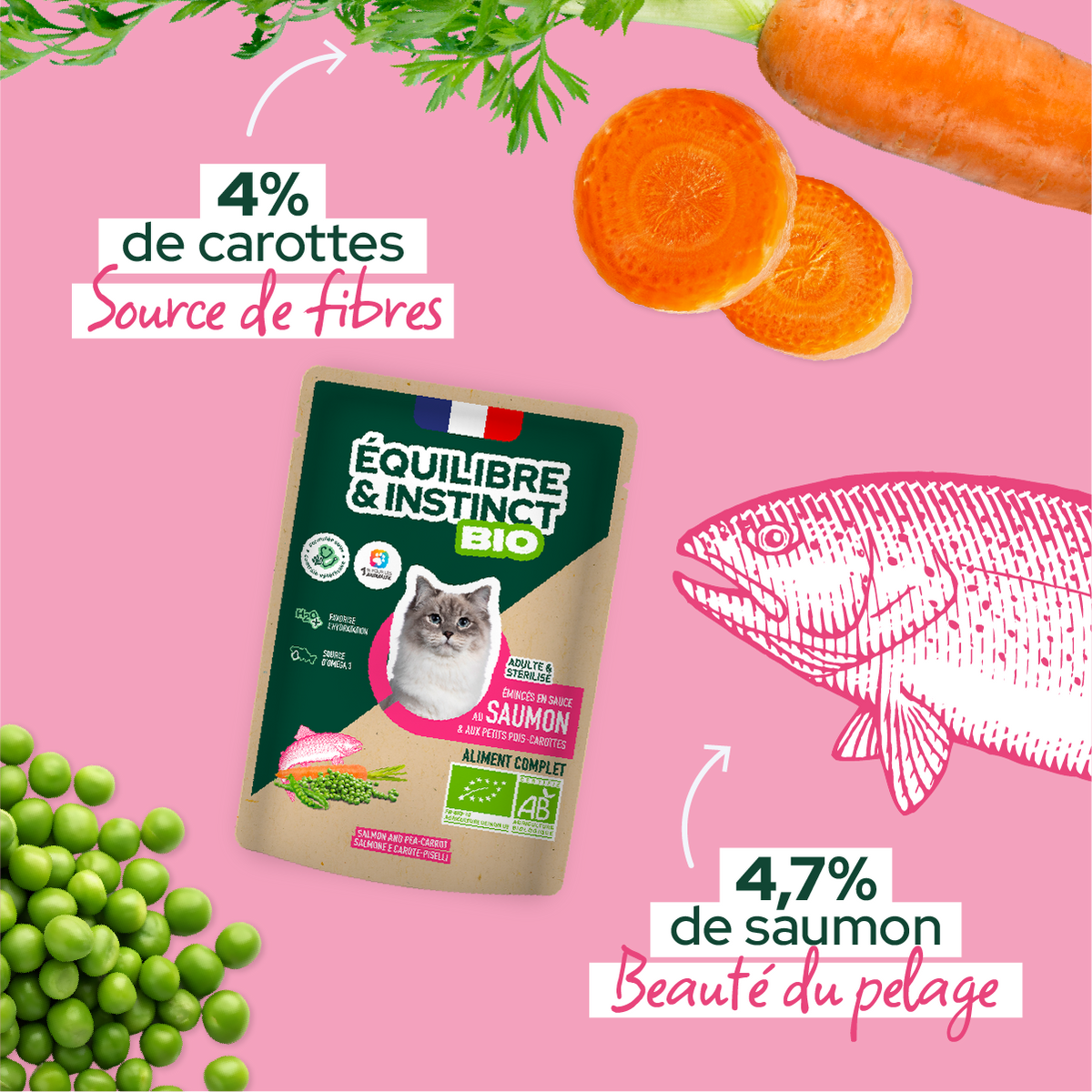 Émincés en sauce BIO au saumon et aux petits pois carottes (Chat adulte)